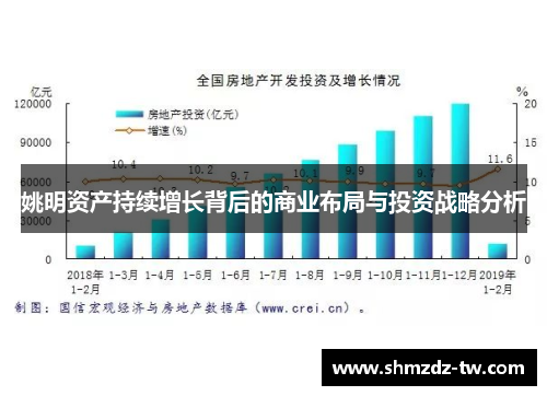 姚明资产持续增长背后的商业布局与投资战略分析